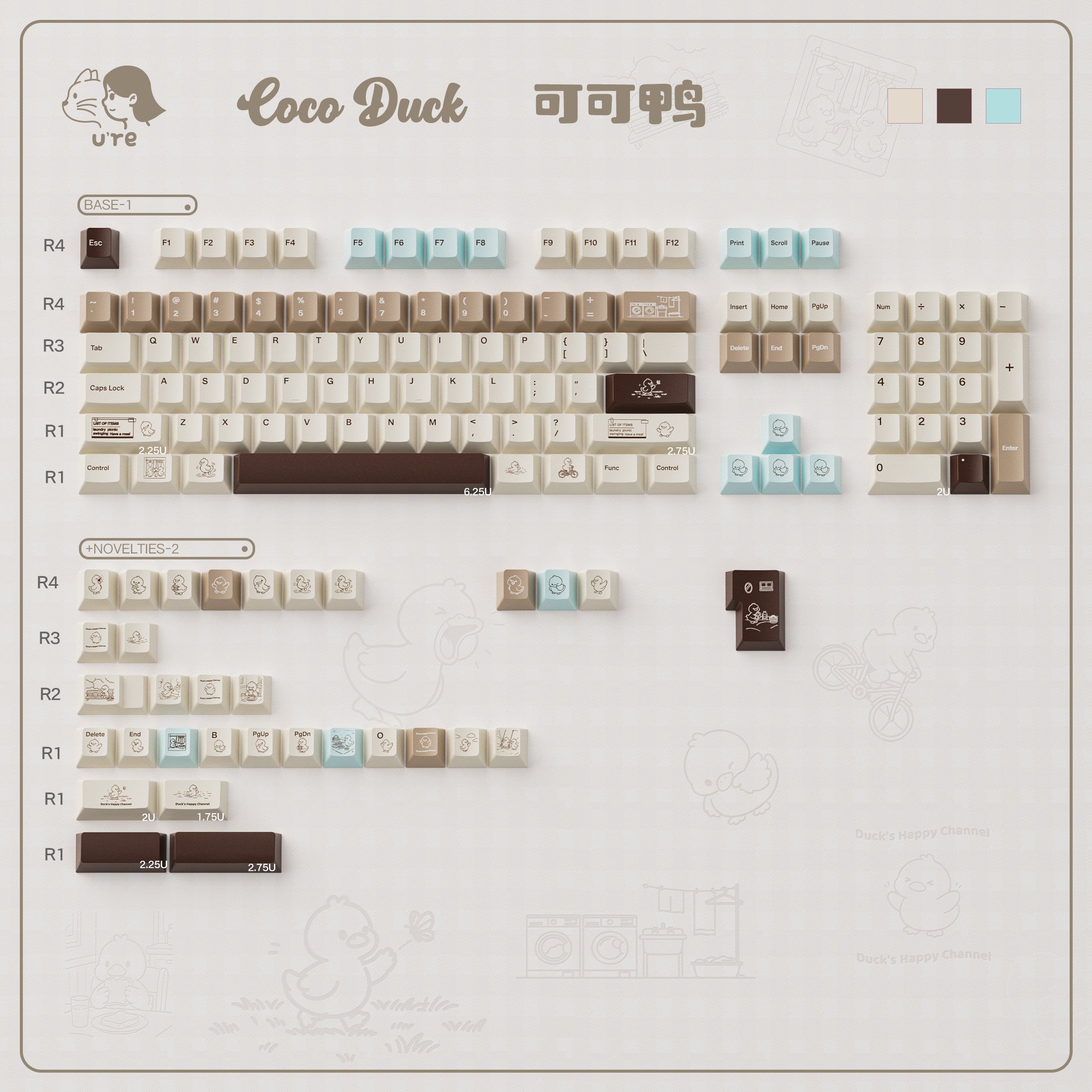 Coco Duck Retro Milk Latte Keycap
