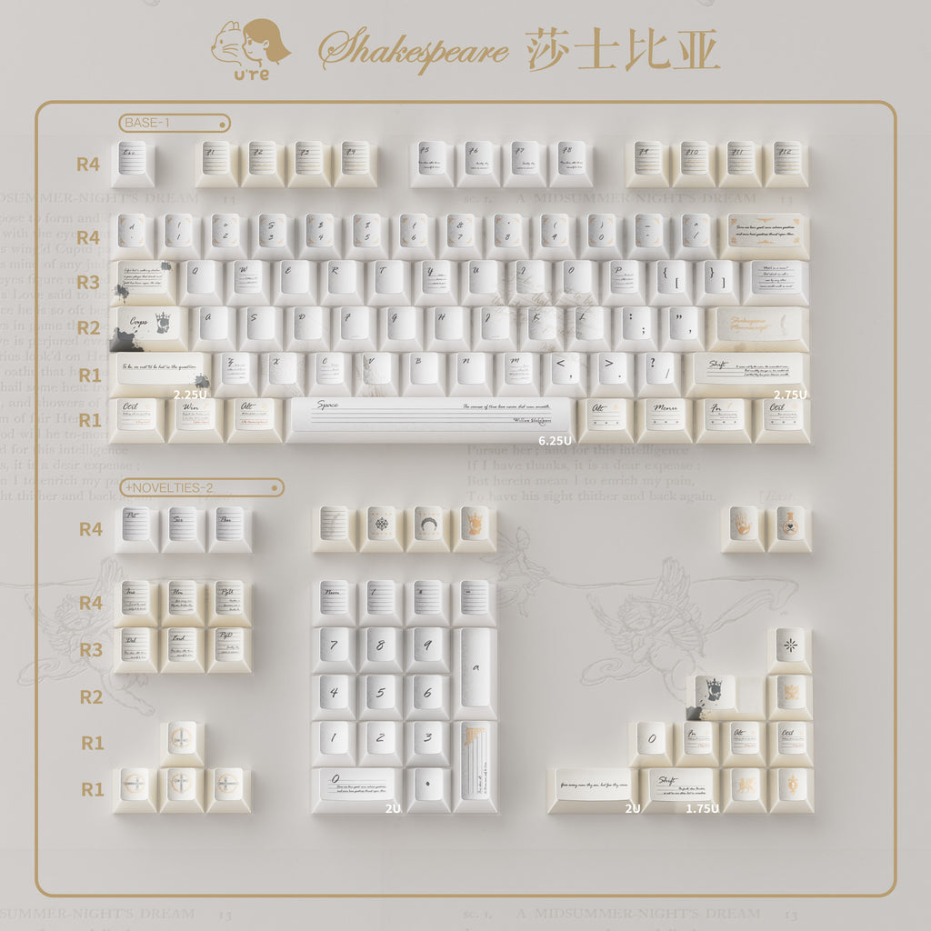 Shakespeare Pearlescent Metallic Keycap Set | Cream Yellow PBT Cherry Profile Keycaps