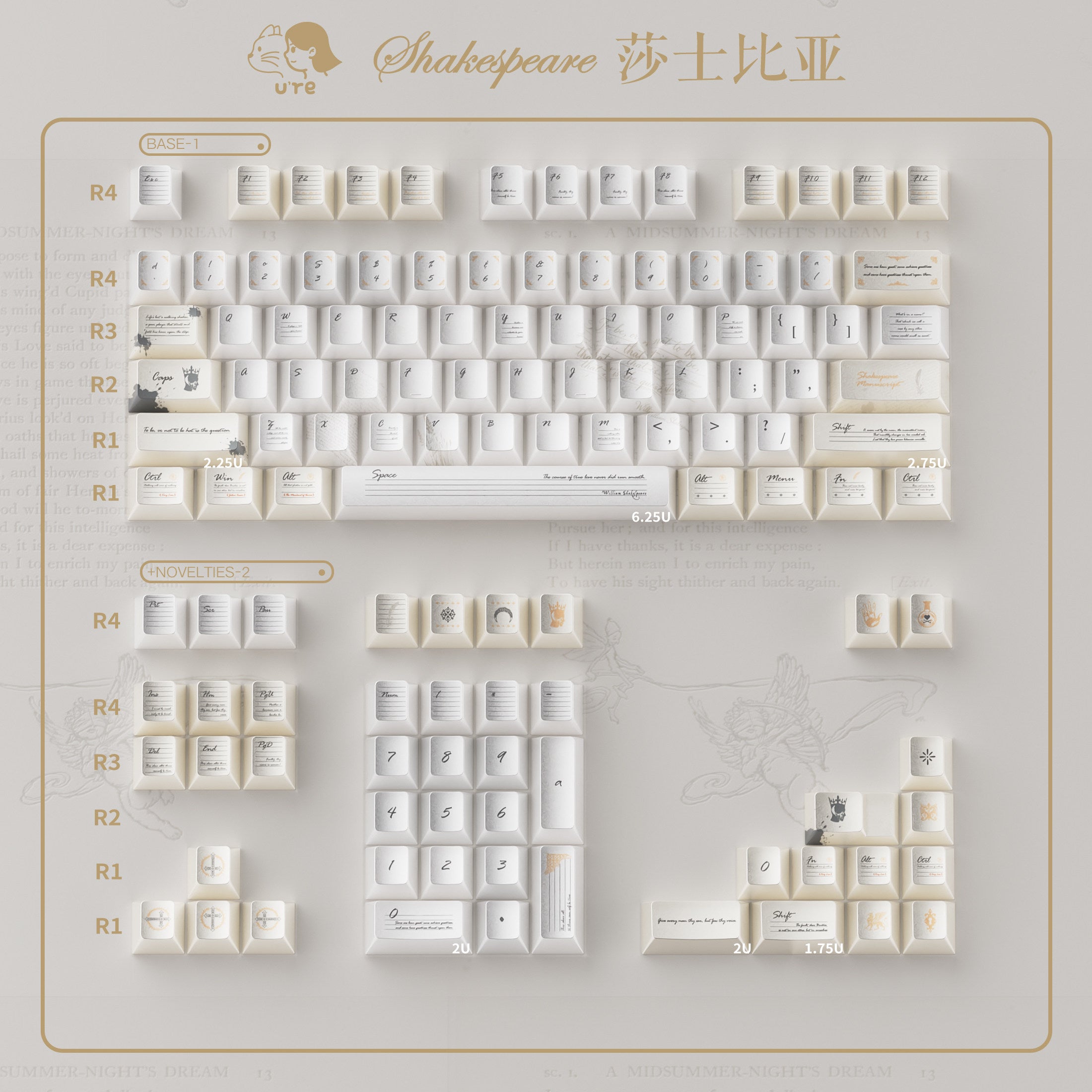 Shakespeare Pearlescent Metallic Keycap Set | Cream Yellow PBT Cherry Profile Keycaps
