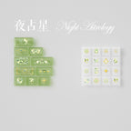 Cherry Profile Night Astrology Pearl PBT Keycap Set