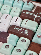 Urelab Cherry Mint candy dessert soa set